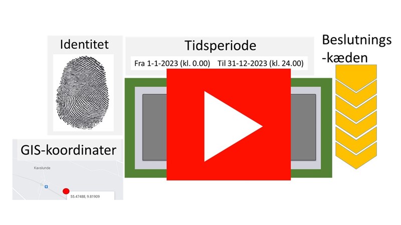 Video vedr. e2g-koncept.jpg